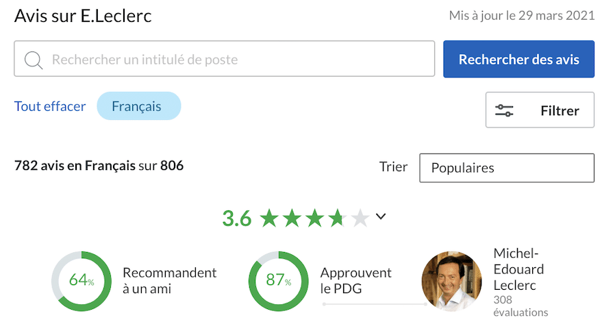 gerer-presence-en-ligne