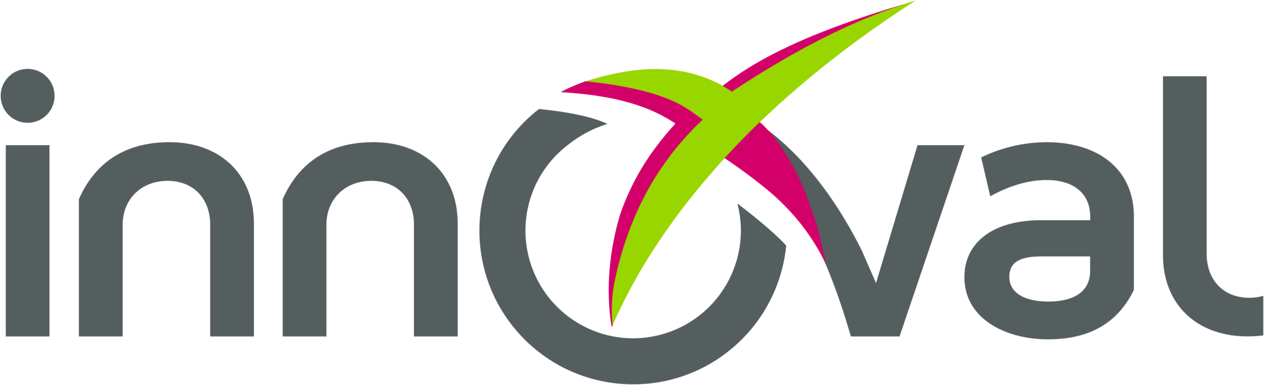 Innoval